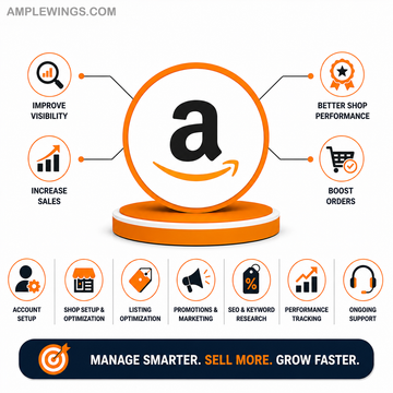 Graphic featuring an Amazon logo in black and orange, surrounded by icons illustrating account management services.