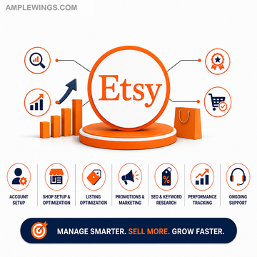Etsy logo prominently displayed in orange, surrounded by icons representing account setup, optimization, and support services.
