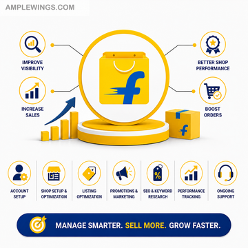 Graphic featuring a yellow shopping bag with a blue 'f' icon and various services listed around it, including performance tracking and support.