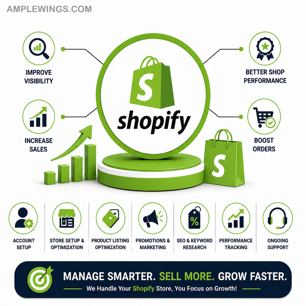 Green Shopify logo on a circular pedestal with icons representing store management features like account setup and optimization.
