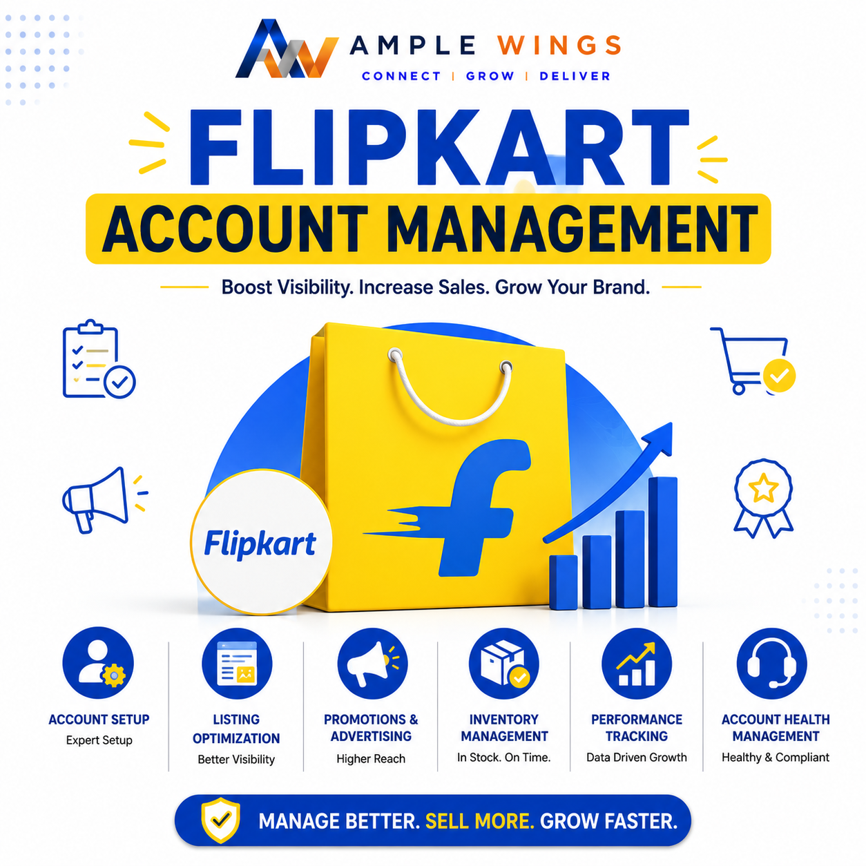 Bright yellow shopping bag featuring the Flipkart logo, with icons representing account management services and growth metrics in a colorful, modern layout.